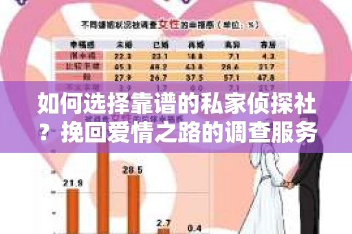 如何选择靠谱的私家侦探社?挽回爱情之路的调查服务指南 如何选择靠谱的私家侦探社?挽回爱情之路的调查服务指南